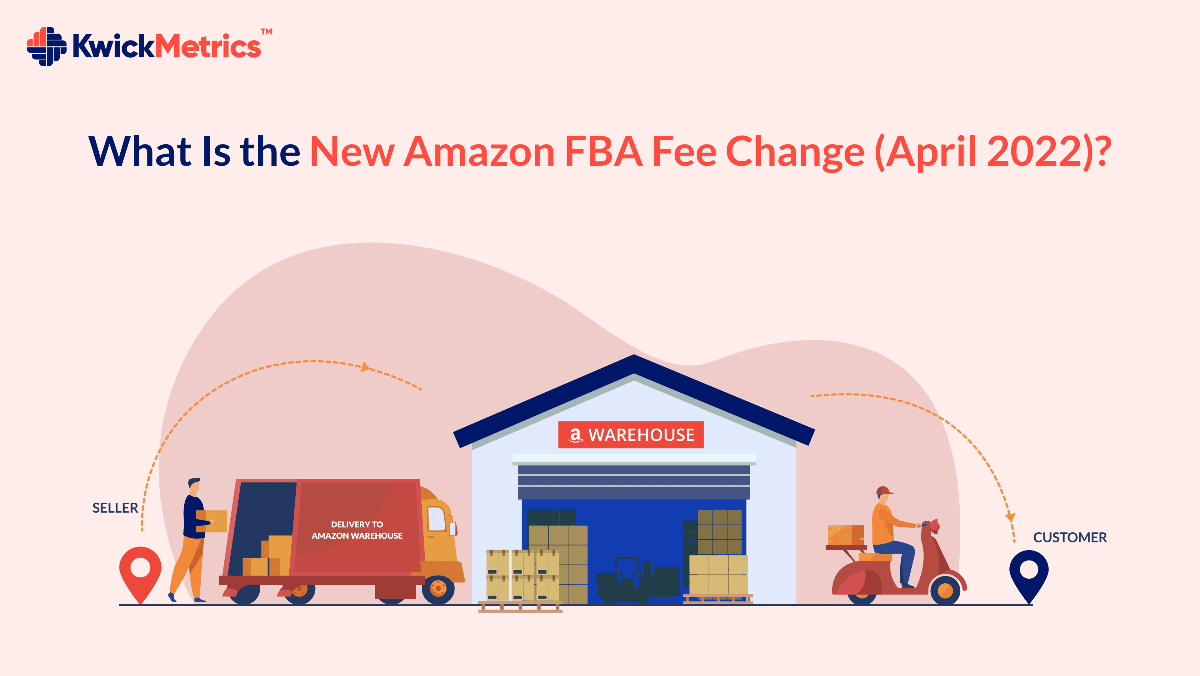 What Is the New Amazon FBA Fee Change (April 2022)?
