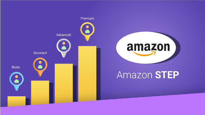 Amazon’s STEP Programme to Accelerate Amazon Sellers Business in India - KwickMetrics